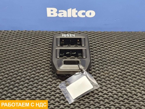 Панель кнопок